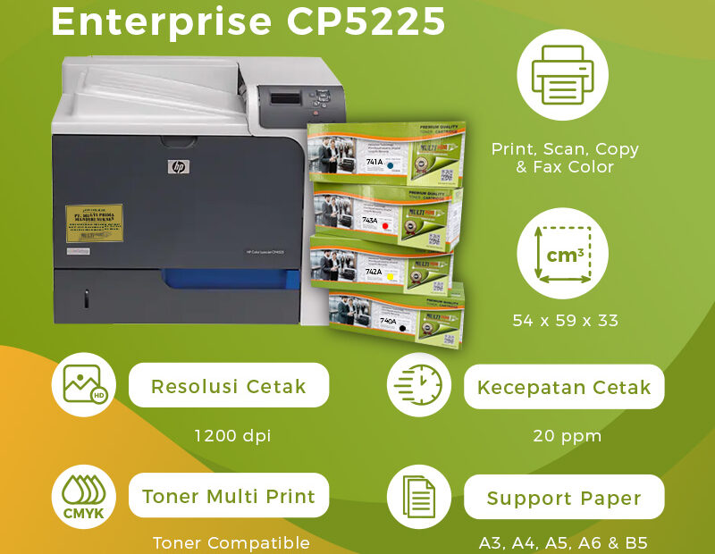 SEWA PRINTER CP5225 - MFP Color A3