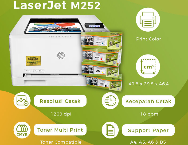 Sewa printer M252