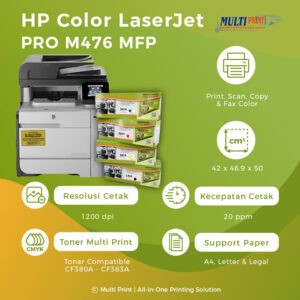 SEWA PRINTER M476
