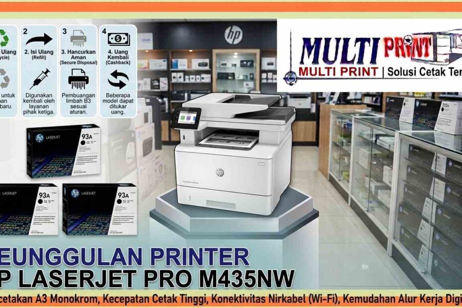 Keunggulan Printer HP LaserJet Pro M435nw